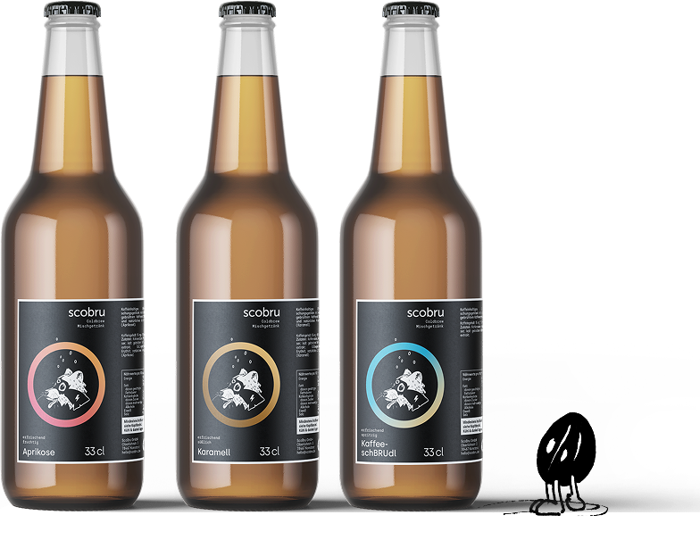 SCOBRU Cold Brew Sortiment